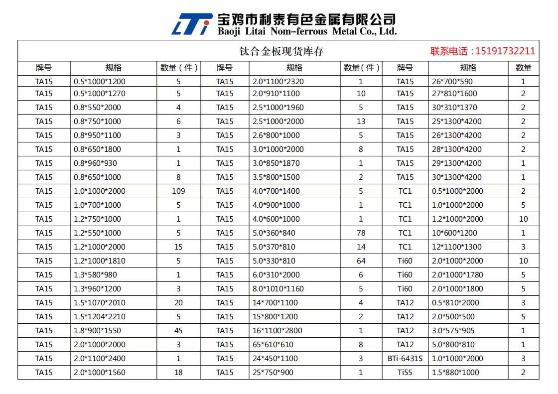 1628737721448182.jpg 鈦板現貨1.jpg