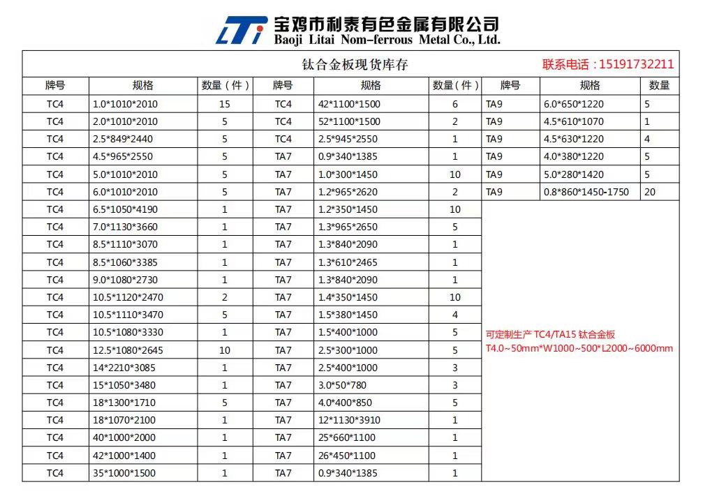 1628738352151292.jpg 鈦板現貨2.jpg