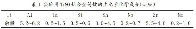 實驗用Ti60鈦合金鑄錠的主元素化學成分 實驗用Ti60鈦合金鑄錠的主元素化學成分