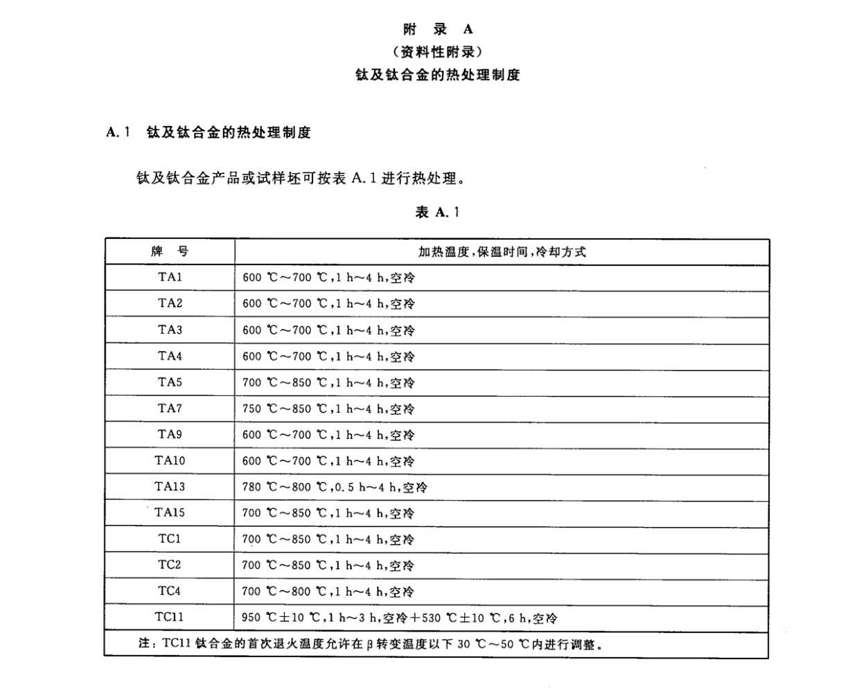 鈦及鈦合金餅和環國家標準 GB/T 16598-2013