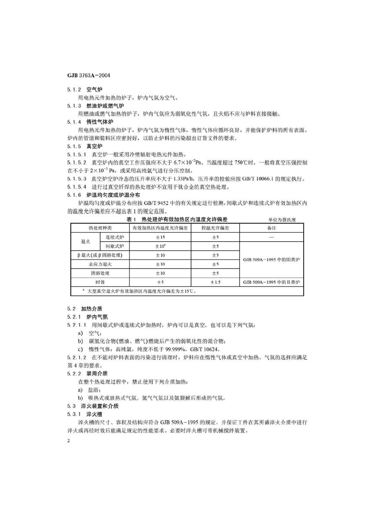 鈦及鈦合金熱處理 GJB3763A-2004 鈦及鈦合金熱處理 GJB3763A-2004