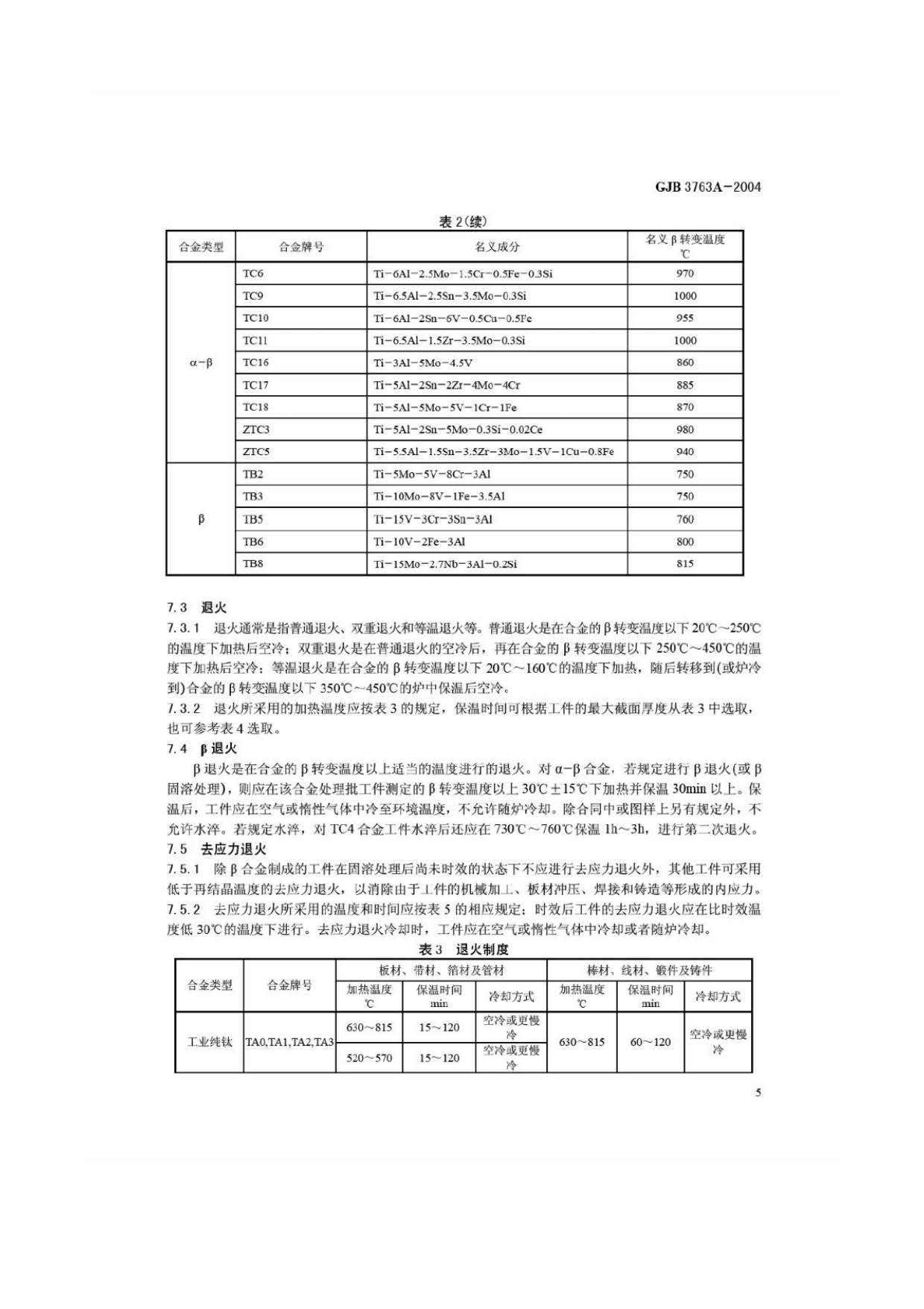 鈦及鈦合金熱處理 GJB3763A-2004 鈦及鈦合金熱處理 GJB3763A-2004