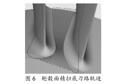 輪轂面精掃底刀路軌跡 輪轂面精掃底刀路軌跡