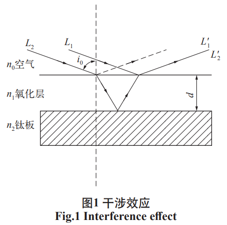 1736068271700368.png 截圖20250105170840.png