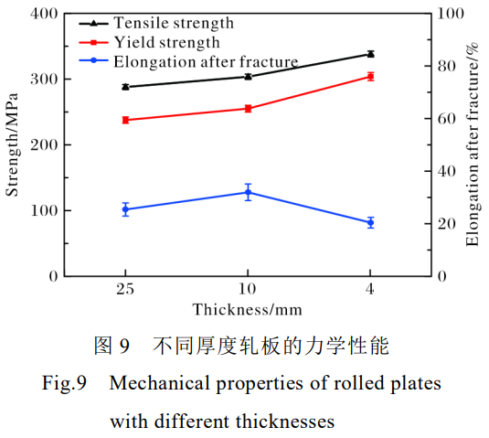 截圖20251125094410.png